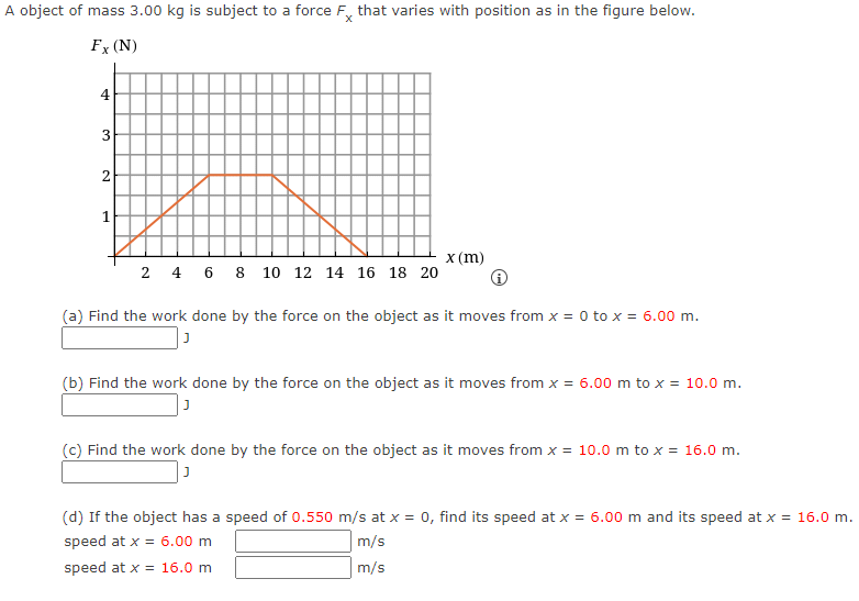 that varies with position as in the figure below. 4 3 2