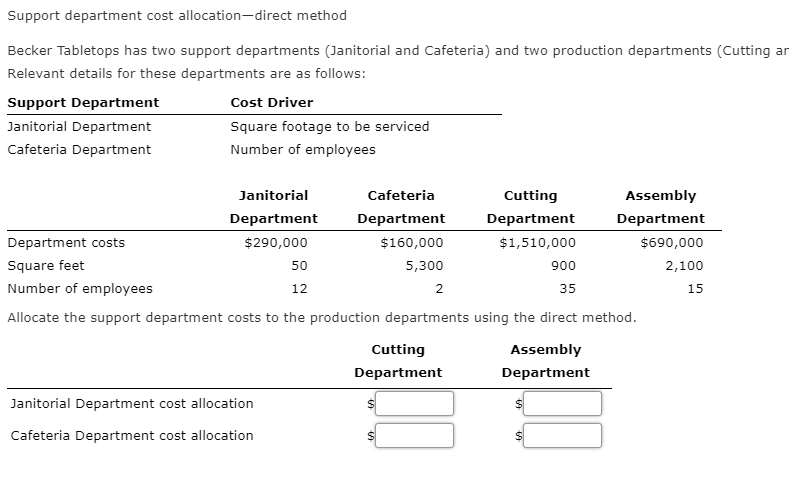Support department cost allocationdirect method Becker Tabletops has two support departments (Janitorial