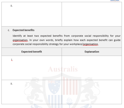 your greapisation/workplace. C. Name at least one legislation (Act of Parliament) relating