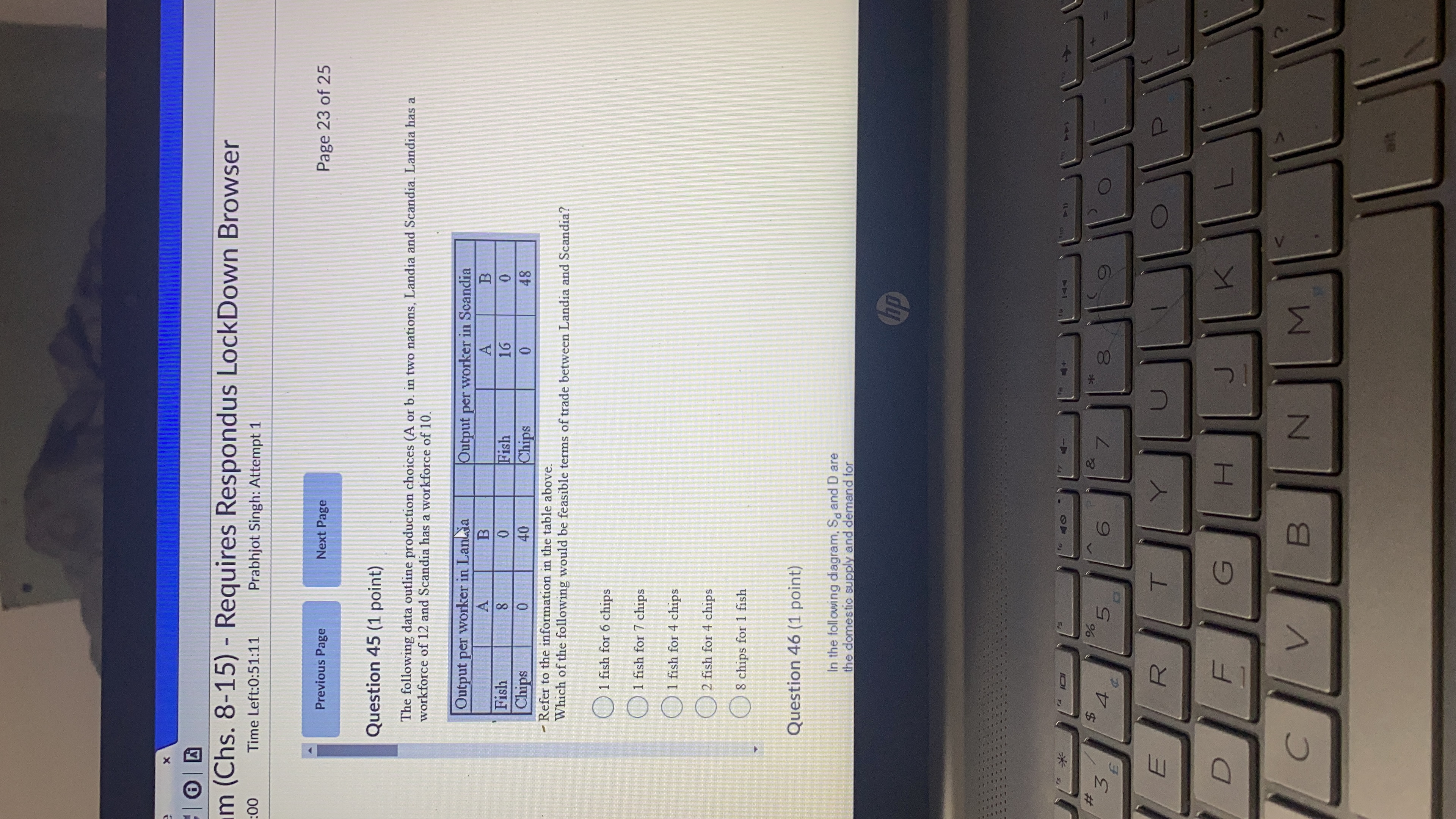 Attempt 1 Question 44 (1 point) The following data outline production choices