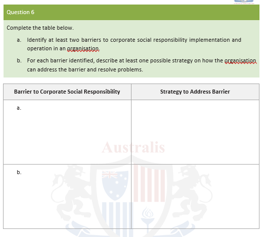 case federal legislation has corresponding legislation specific to your state/territory, you must