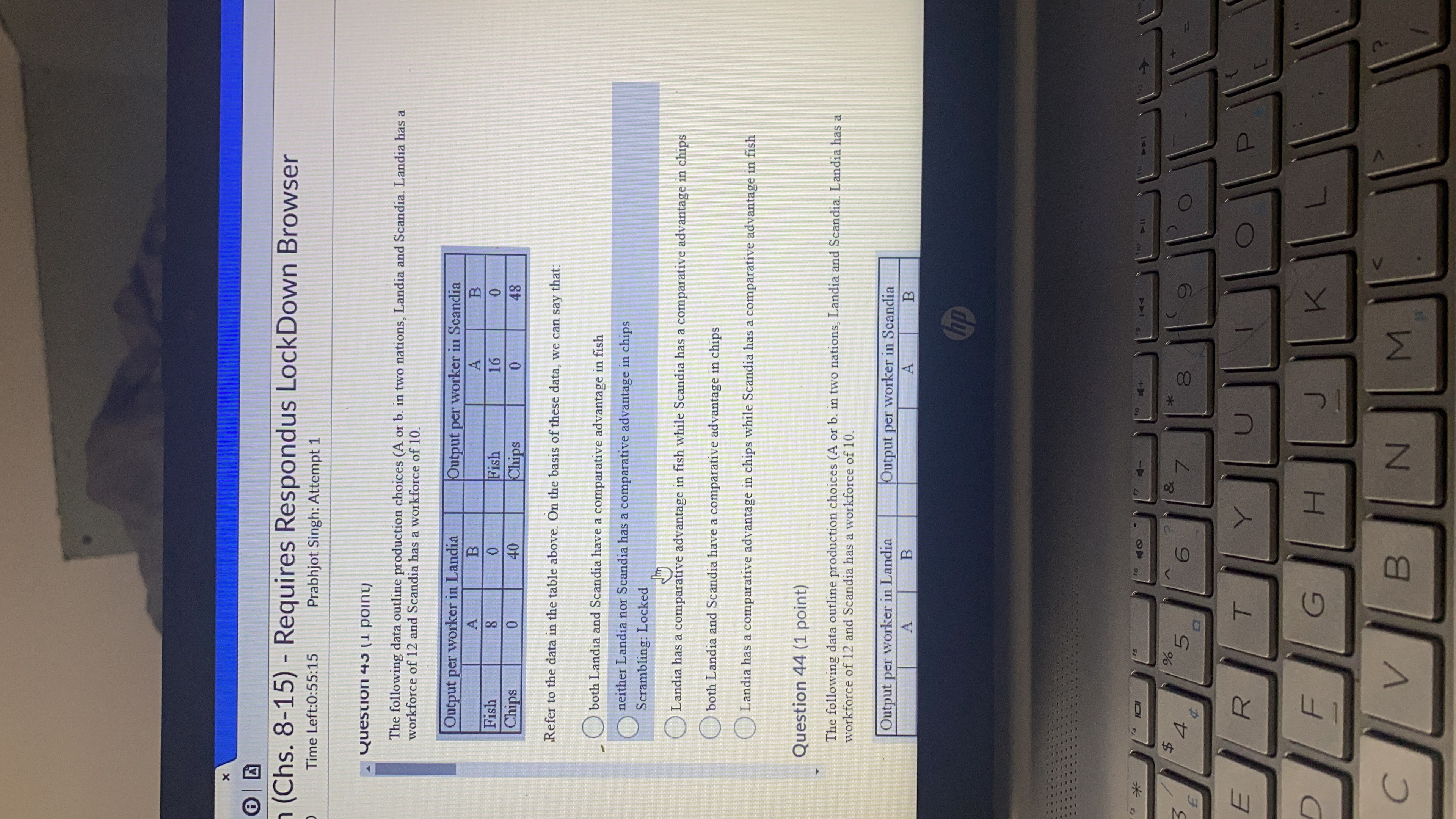 workforce of 12 and Scandia has a workforce of 10. Output per