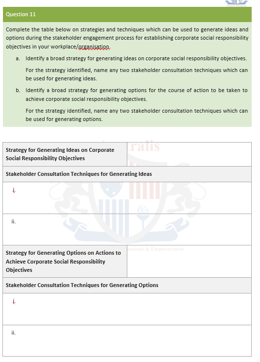 organisational culture b. For each objective and the element of culture identified,