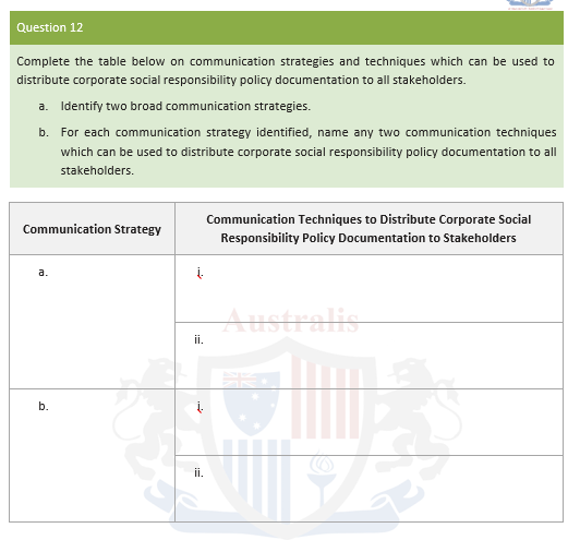 in your own words, briefly describe how they can be used when