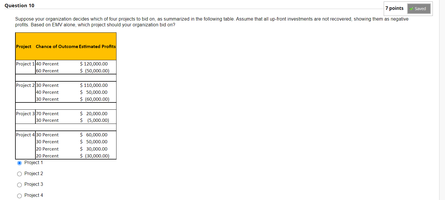 Ceiling prices $675000 Buyer/Seller ratio is 75/25 for overruns. $639,333 $699,750 $631,333