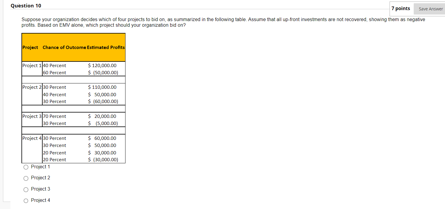 an opportunity to make a mistake. An audit of 7000 invoices revealed