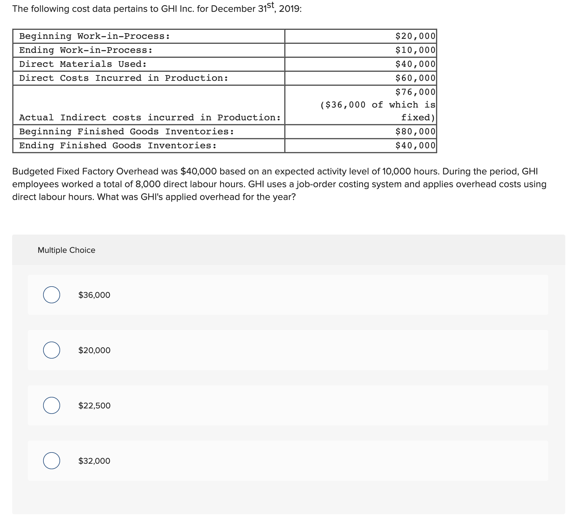 The following cost data pertains to GHI Inc. for December 31st, 2019: