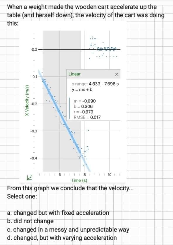 Need a typed answer by keyboard Handwritten answer not allow. When a