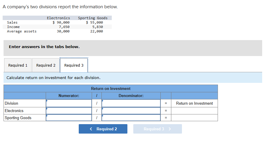 A company's two divisions report the information below. Electronics Sporting Goods