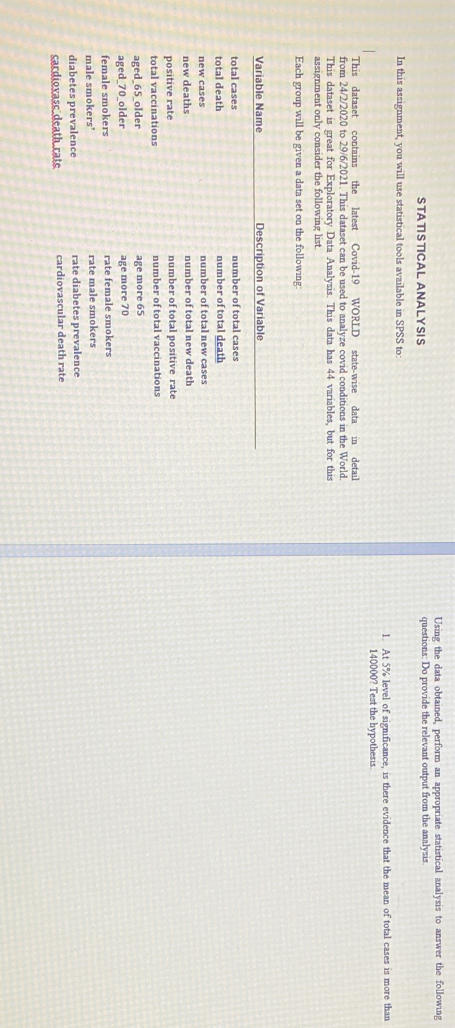 spss method.. the dataset test will br email to the tutors Using