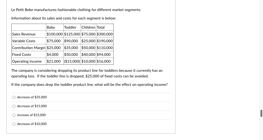 Question 26 The starting point for preparing the master budget is to