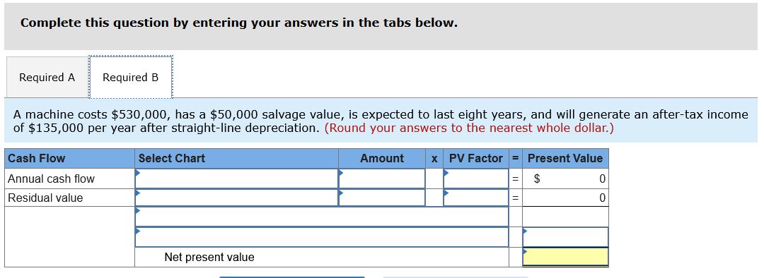 straight-line depreciation. The predicted salvage value of the system is $85,000.A mac