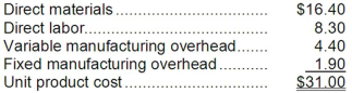 3.) (6 points) A customer has asked Does Corporation to supply 6,000