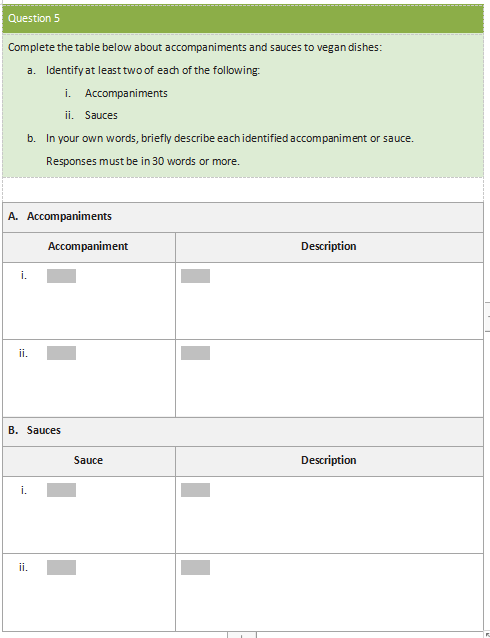  Question 5 Complete the table below about accompaniments and sauces to