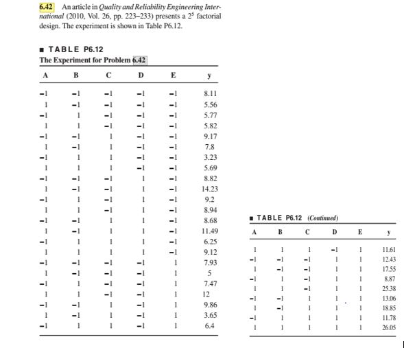  Given the information that is attached, construct a 25-2 fractional factorial