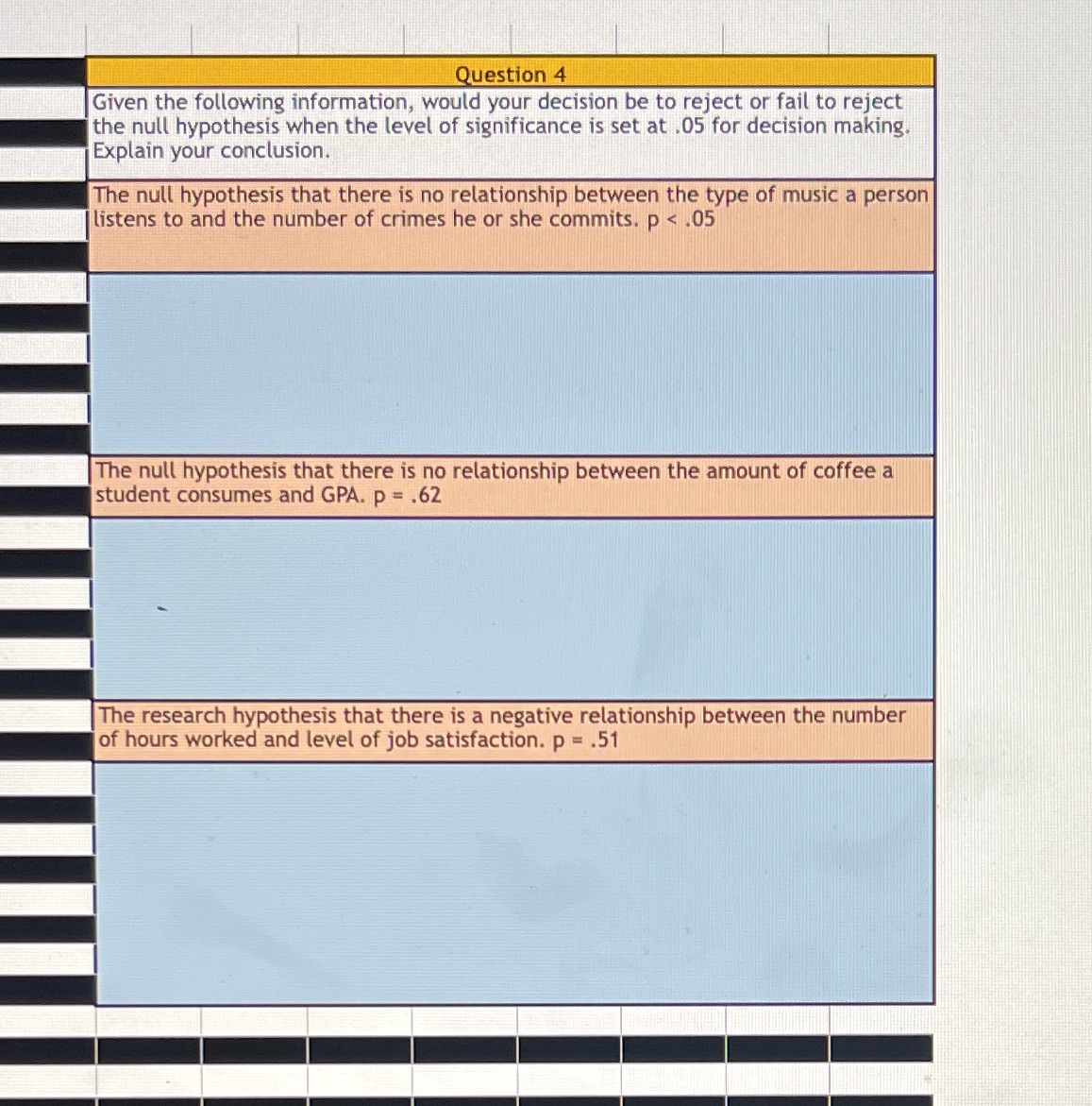 I need help answering this question Question 4 Given the following information,