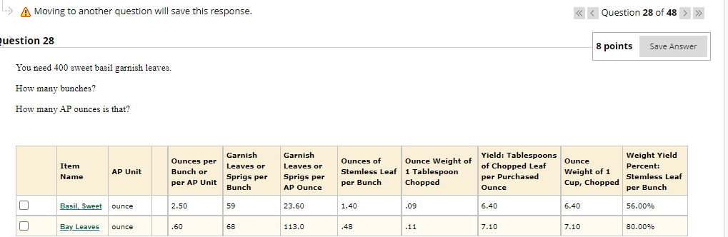 28 8 points Save Answer You need 400 sweet basil garnish leaves.