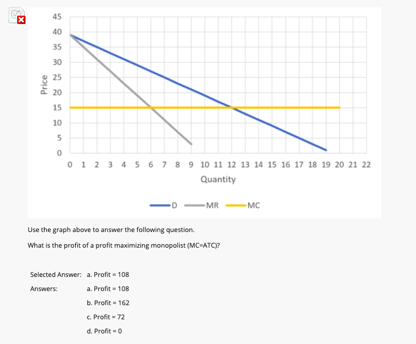 please find the attach file below X 45 40 35 30