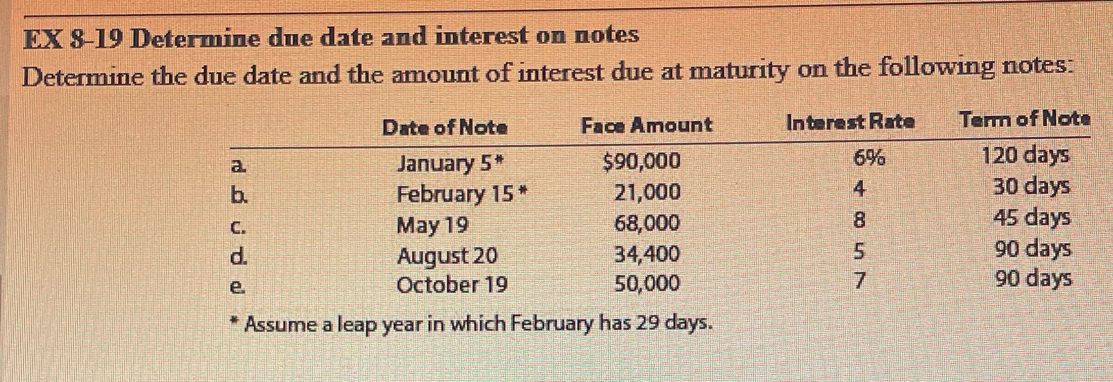  EX 8-19 Determine due date and interest on notes Determine the