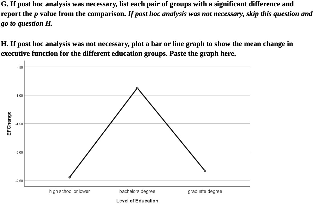 groups with a signicant difference and report the p value from the