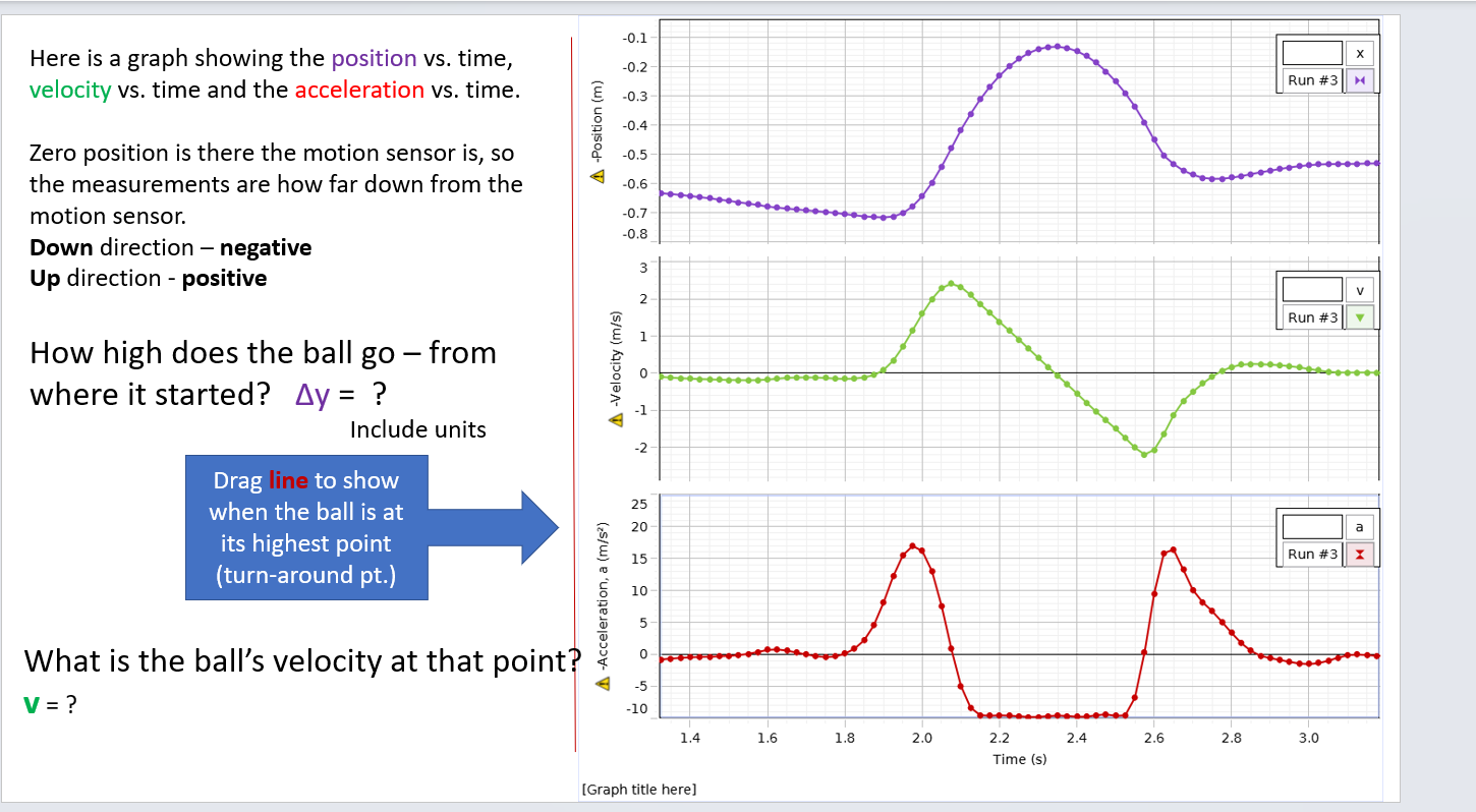 highest point (turn-around pt.) A: Acceleration, a fmls'l What is the ball's
