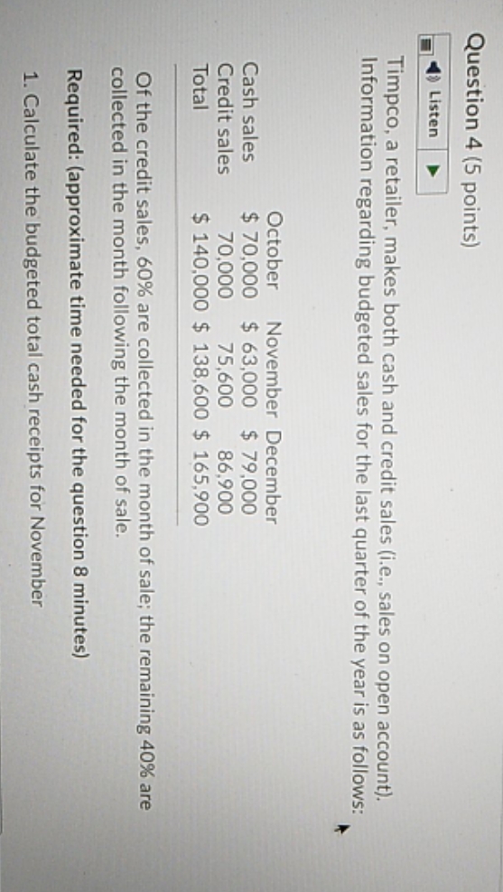 please solve this Question 4 (5 points) Listen Timpco, a retailer, makes