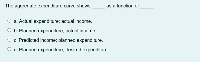 dollar should appreciate eight percent in the coming year. O c. Perfect