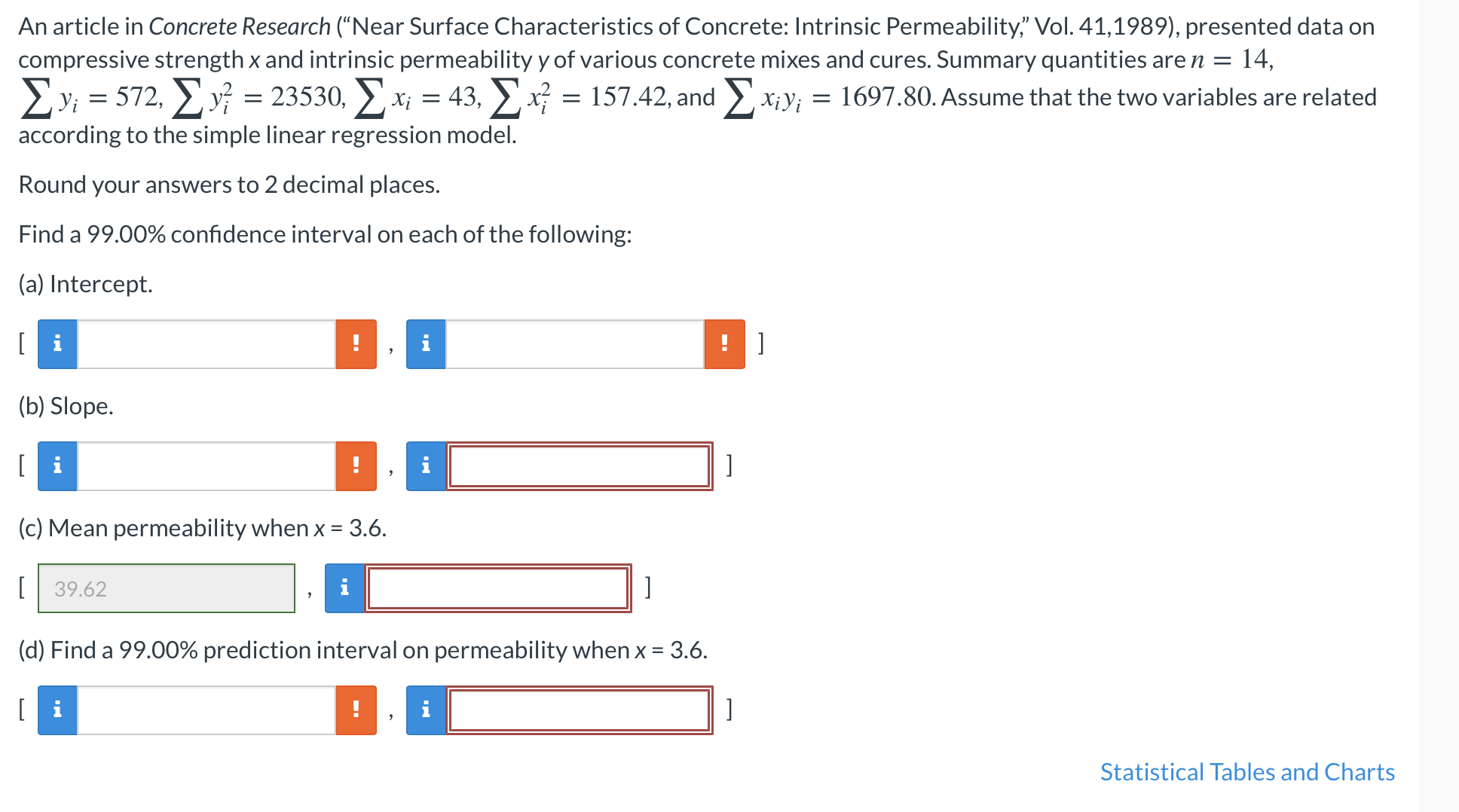 Need help solving the orange boxes An article in Concrete Research ("Near