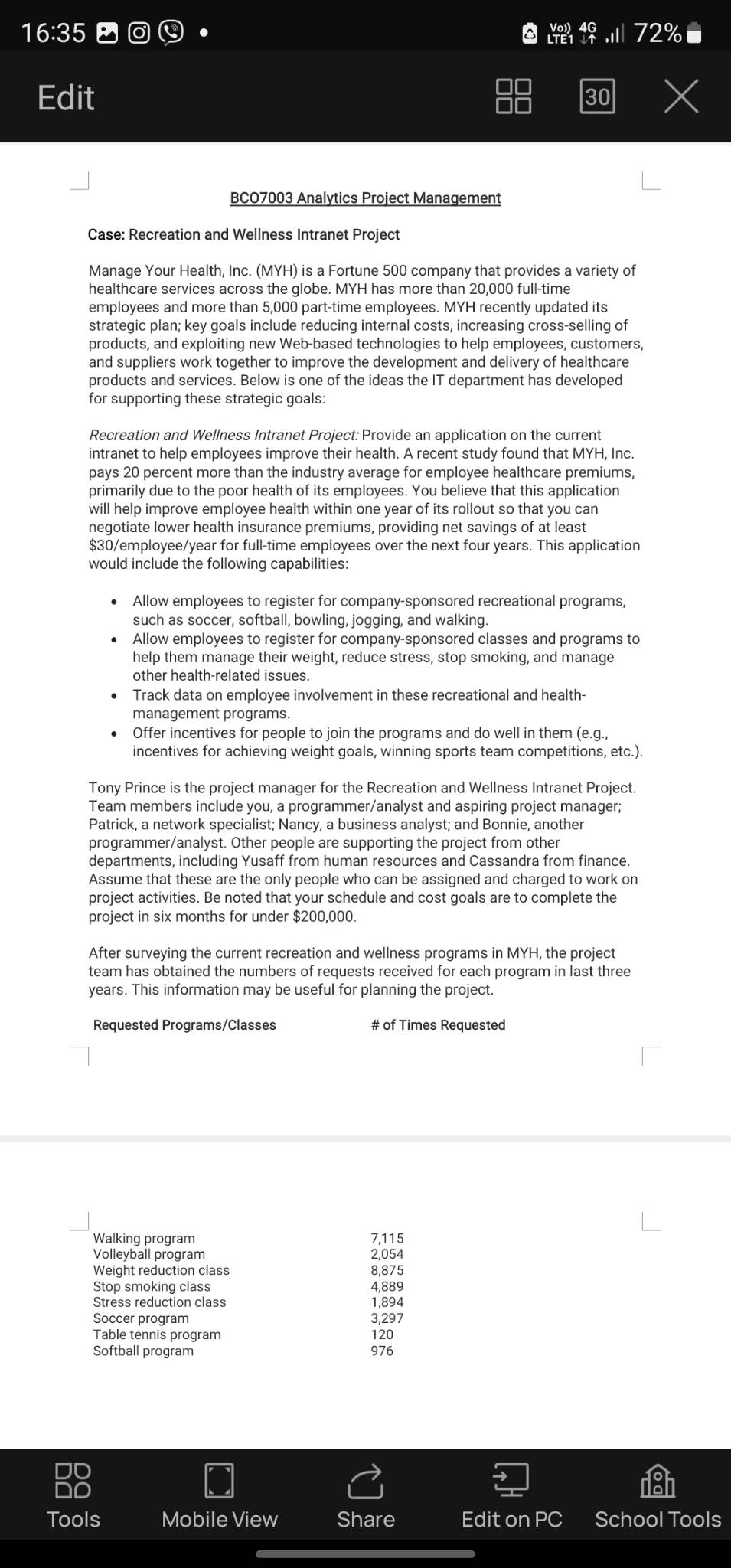 Case: Recreation and Wellness Intranet Project Manage Your Health, Inc. (MYH) is