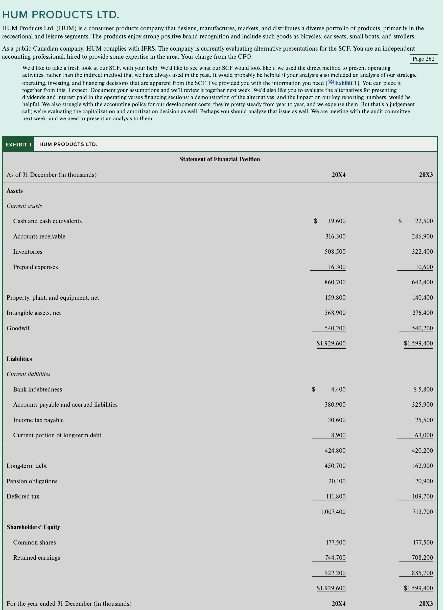  HUM PRODUCTS LTD. HUM Products Ltd. (HUM) is a consumer products