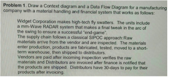 Problem 1. Draw a Context diagram and a Data Flow Diagram