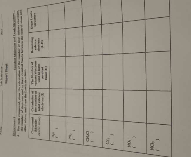 please show working Lab Instructor Date Report Sheet Experiment 5 Covalent Molecules