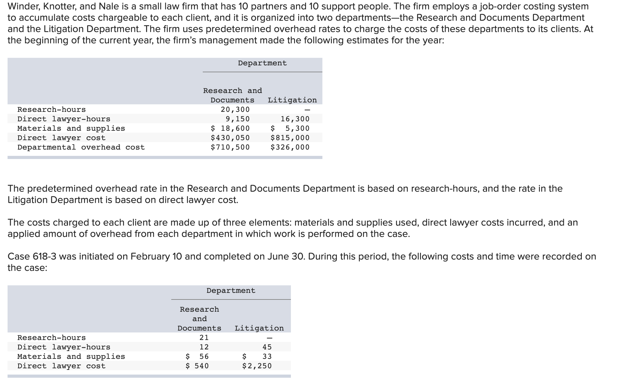 Could I get help with the part I am missing please! Winder,