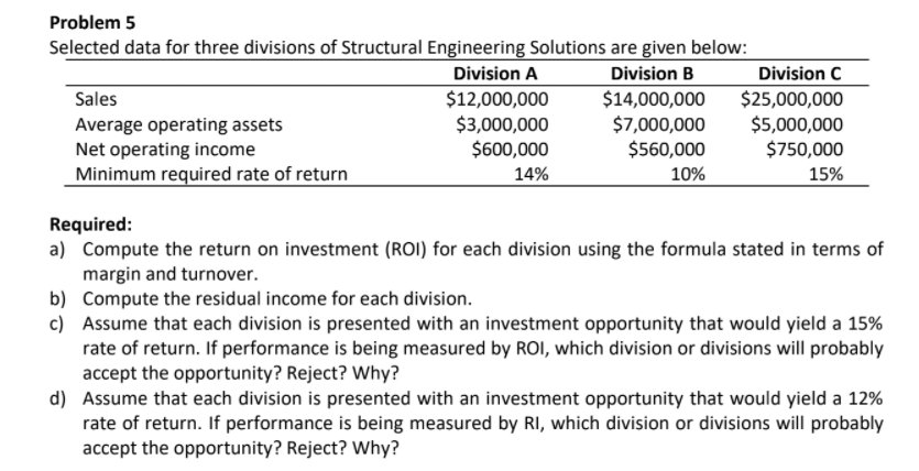 Problem 5 Selected data for three divisions of Structural Engineering Solutions