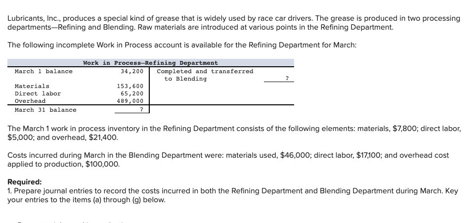 2 3 4 5 6 7 8 > Record issuance of raw