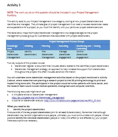 be included in your Project Management Portfolio. This activity adds to your