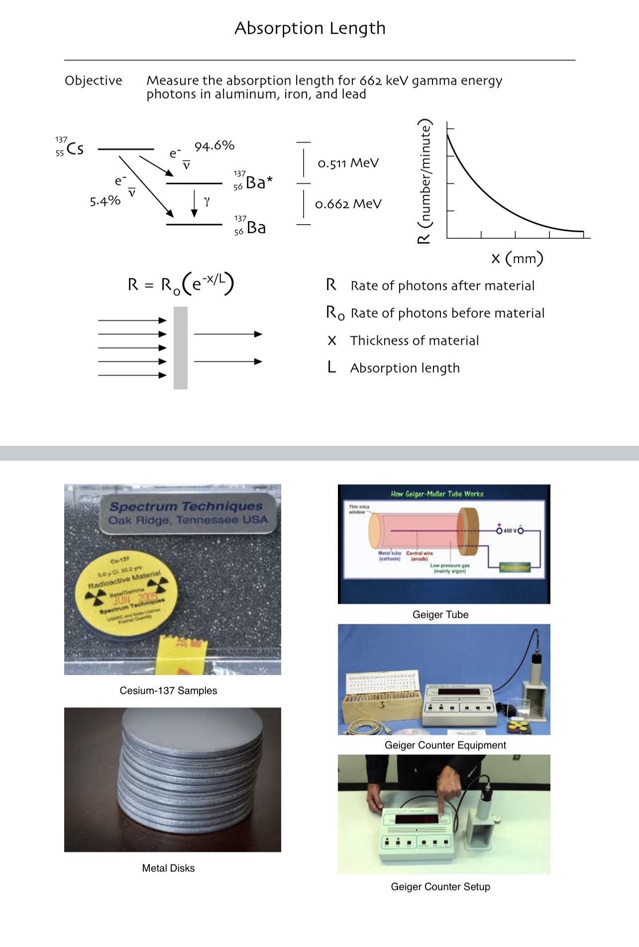  Please help me with this question. It requires to plot data