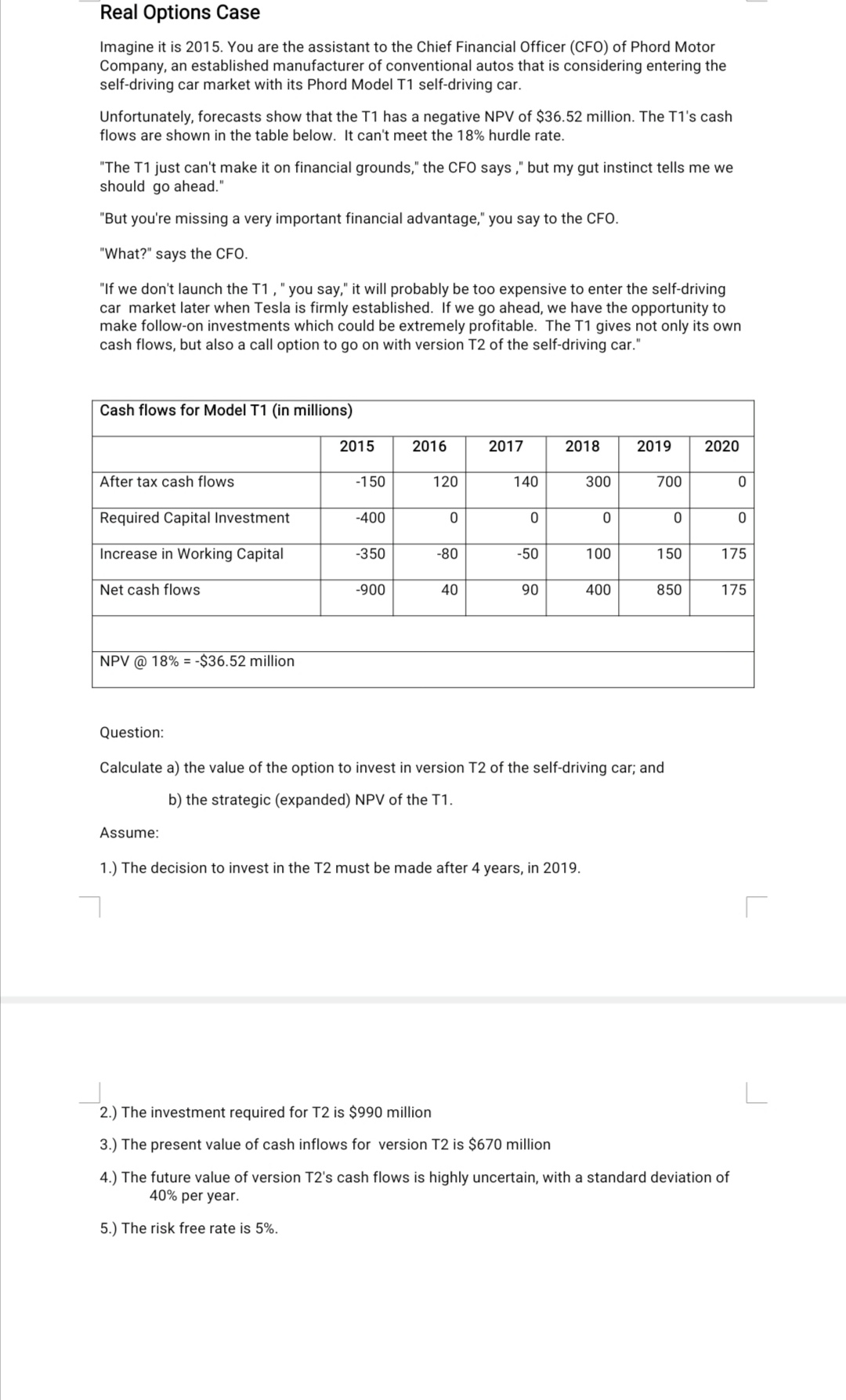 Please help Real Options Case Imagine it is 2015. You are the