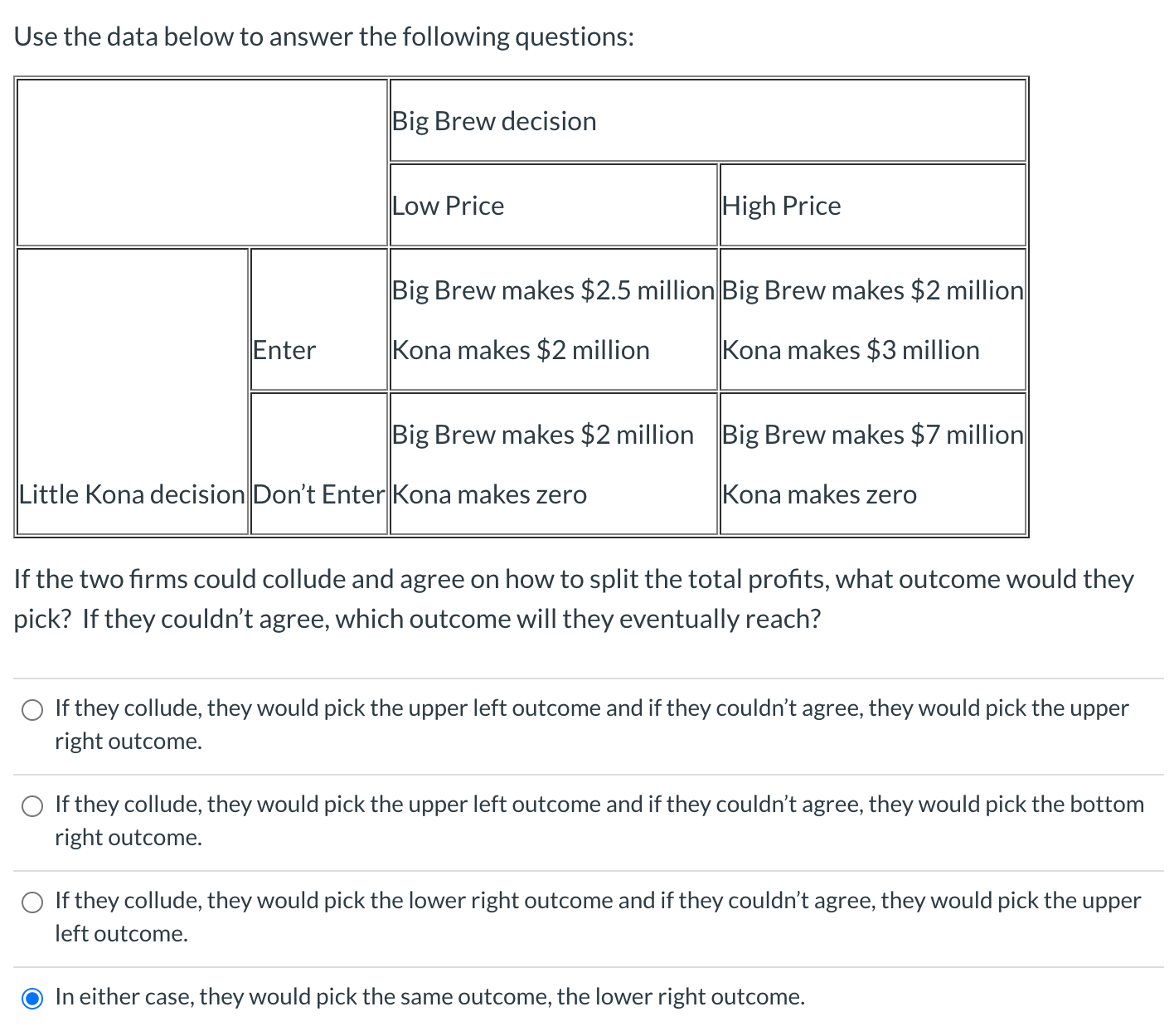 economics question Use the data below to answer the following questions: Big