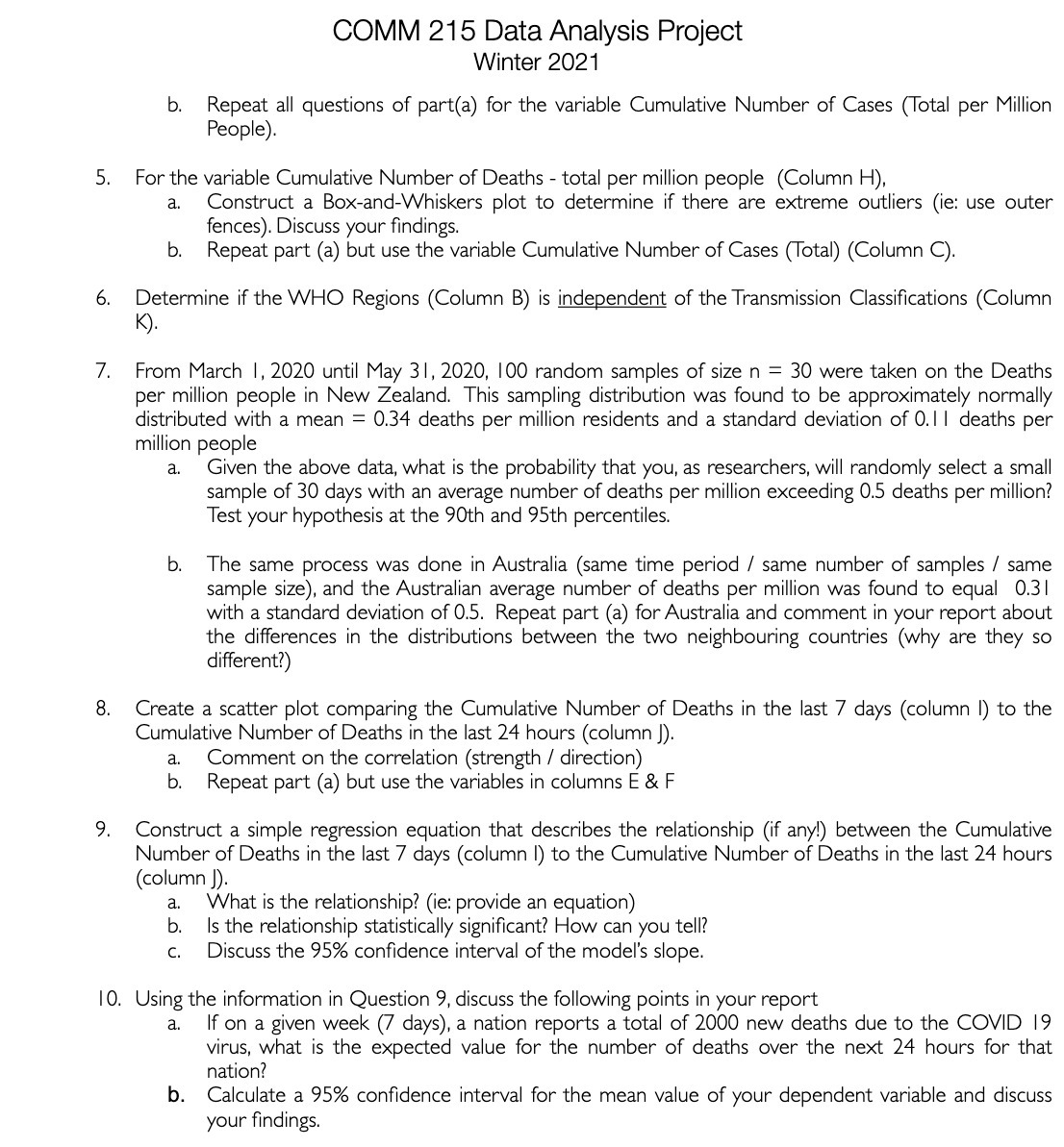 of part(a) for the variable Cumulative Number of Cases (Total per Million