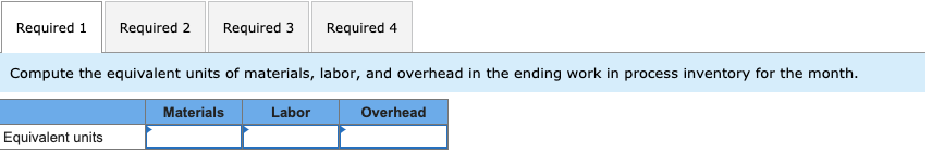 labor, and overhead in the ending work in process inventory for the