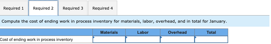 month. Materials Labor Overhead Equivalent unitsRequired 1 Required 2 Required 3 Required