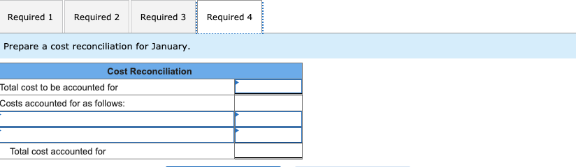 labor, overhead, and in total for January. Materials Labor Overhead Total Cost