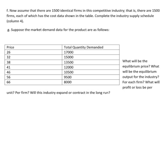 data are for a purely competitive producer: Total product |Average fixed cost