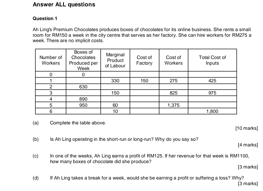 please answer all Answer ALL questions Question 1 Ah Ling's Premium Chocolates