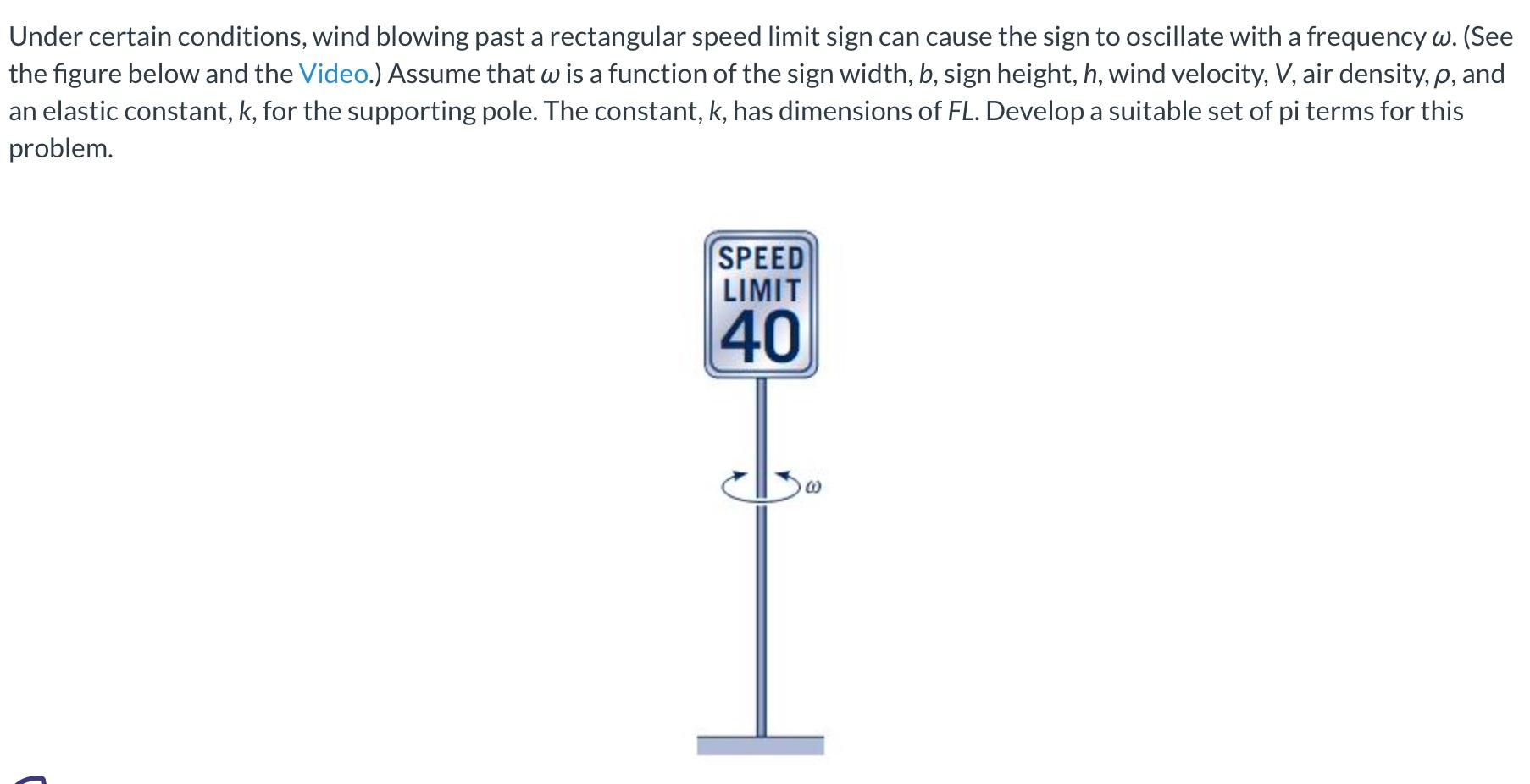 Under certain conditions, wind blowing past a rectangular speed limit sign