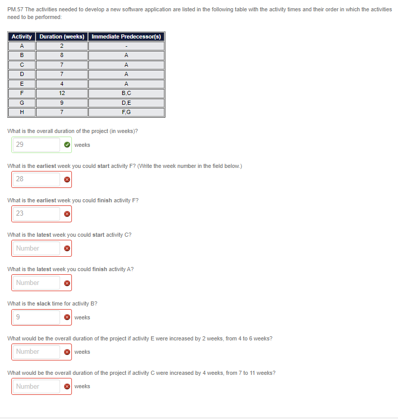 listed in the following table with the activity times and their order