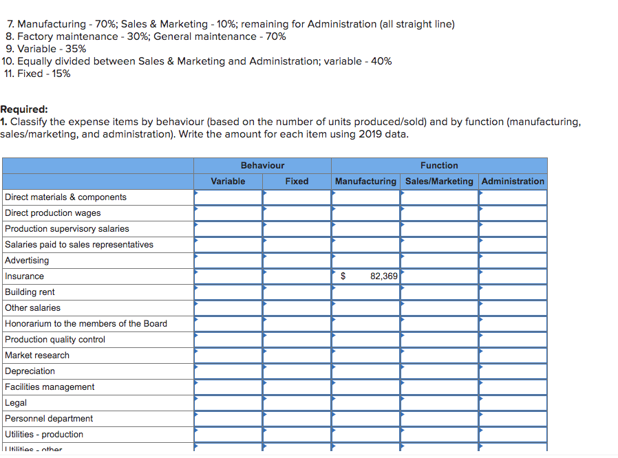 avaiiable for Crater Corporation's North American division for the years 2018 and