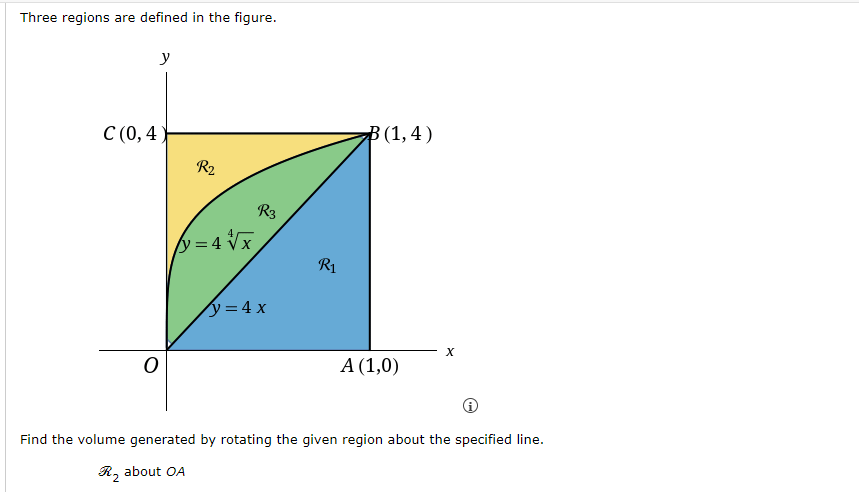 about the specified line. , about ABThree regions are defined in the