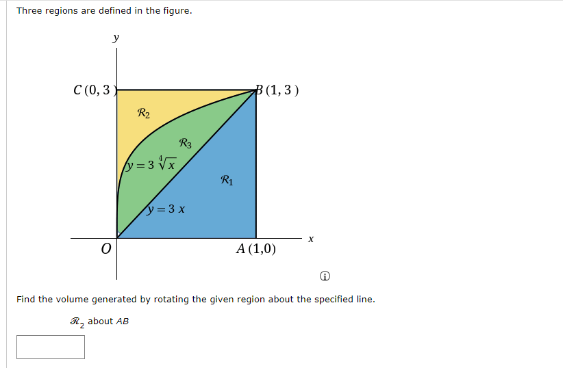 4 Vx R1 y =4x X O A (1,0) Find the volume